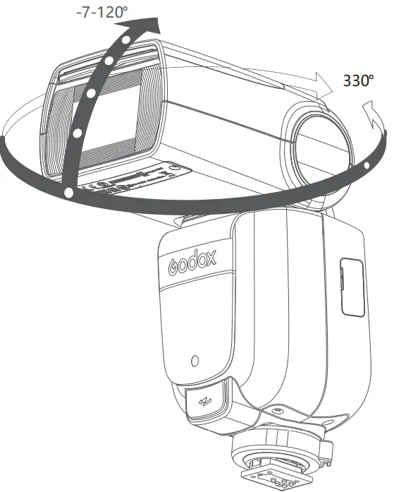 Godox-TT685IIO-Thinklite-TTL-Camera-Flash-FIG-31