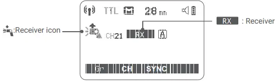 Godox-TT685IIO-Thinklite-TTL-Camera-Flash-FIG-7