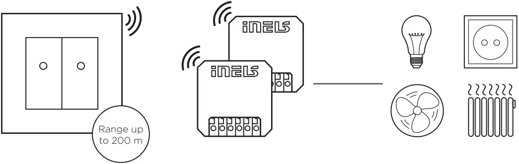 ELKOep RFWB-40 Wireless Light Dimmer B 03