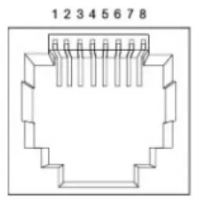 antaira LMX 1202M SFP series 12 Port Industrial Managed Ethernet Switch - Fig3