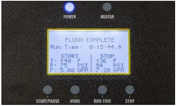 FLO-DYNAMICS TTCF-9A Variable High Flow D03