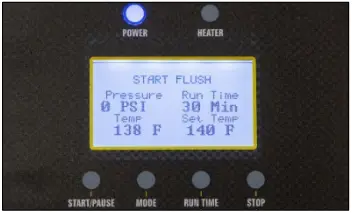 FLO-DYNAMICS TTCF-9A Variable High Flow D07