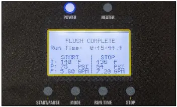FLO-DYNAMICS TTCF-9A Variable High Flow E02