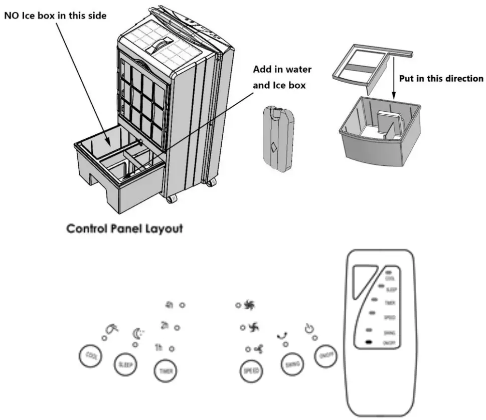 Goldair GCEV150 10L Evaporative Cooler - Components 2