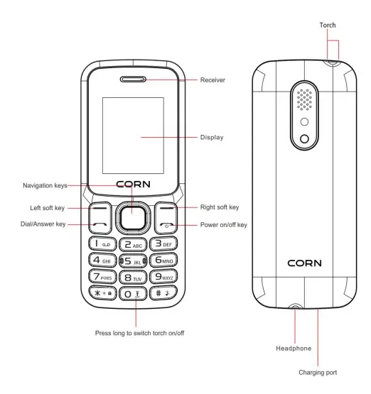 CORN-GT30-Phone-01