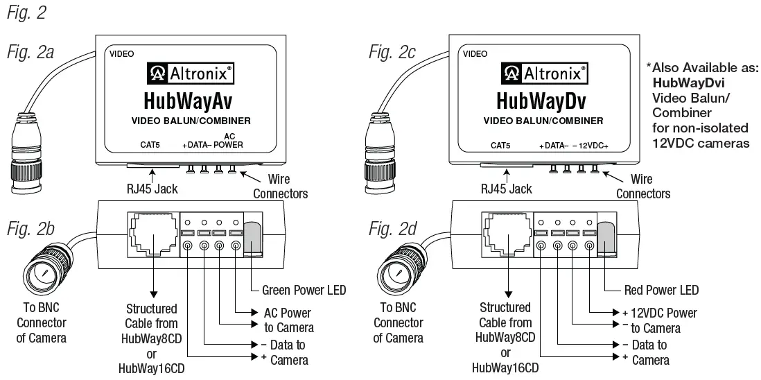 Altronix-HubWayLDD-Series-Active-UTP-Transceiver-Hubs-with-Integral-Camera-Power-fig-2