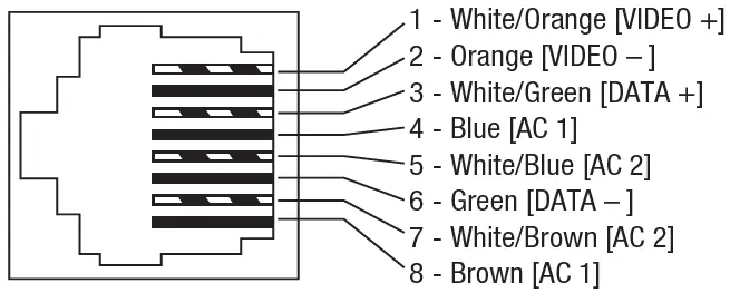 Altronix-HubWayLDD-Series-Active-UTP-Transceiver-Hubs-with-Integral-Camera-Power-fig-4