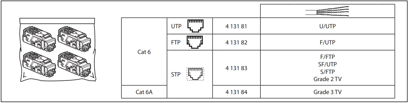 legrand RJ 45 High Density Connectors - Figure 1