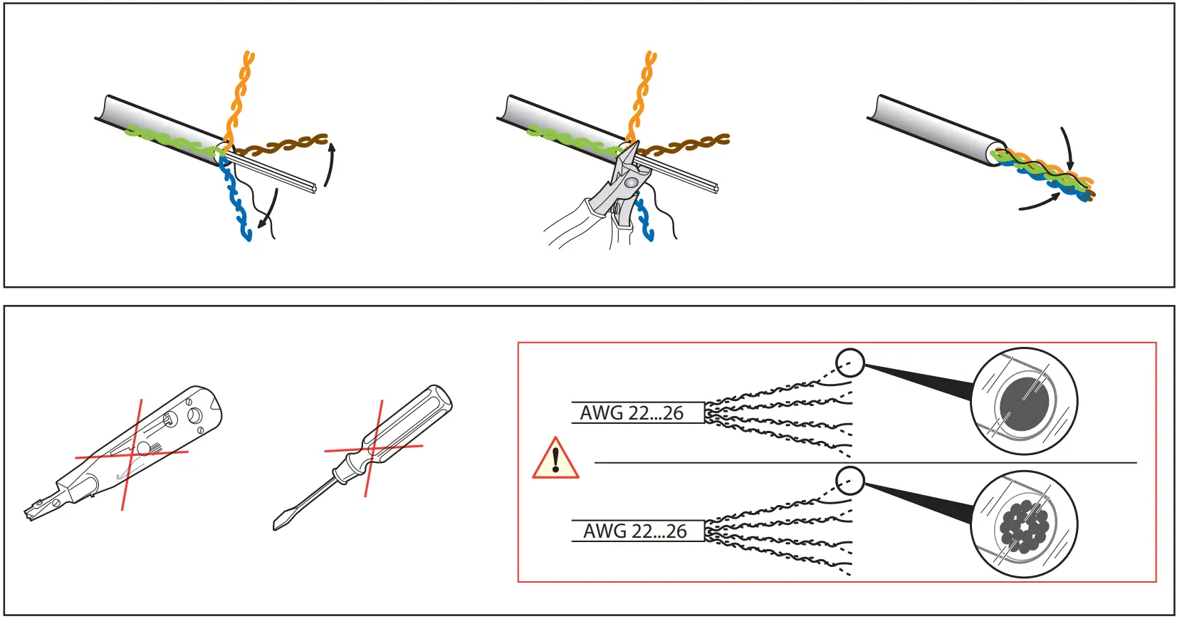 legrand RJ 45 High Density Connectors - Figure 3