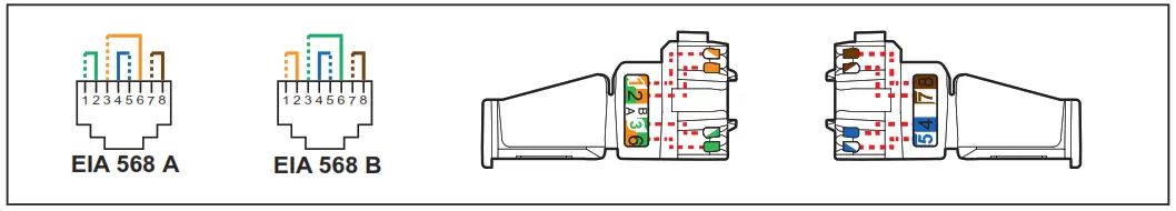legrand RJ 45 High Density Connectors - Figure 9