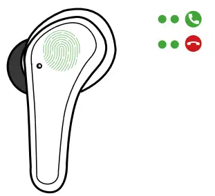 QTL TECHNOLOGIES 5055371624121 LOL Surprise True Wireless Sound Earpods-7