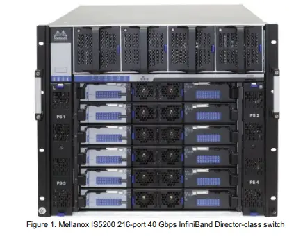 Lenovo-Mellanox-Port-Gbps-InfiniBand-Director-Class-Switch-1
