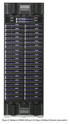 Lenovo-Mellanox-Port-Gbps-InfiniBand-Director-Class-Switch-2