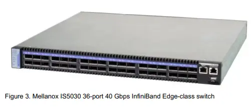 Lenovo-Mellanox-Port-Gbps-InfiniBand-Director-Class-Switch-3