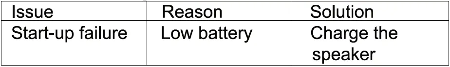 Intraco-SP101-Moyoo-Smokey-Dome-fig-5