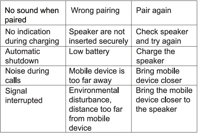 Intraco-SP101-Moyoo-Smokey-Dome-fig-6