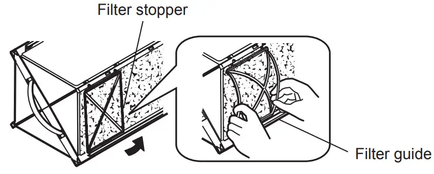 MITSUBISHI ELECTRIC LGH-F300RVX2-E Lossnay Energy Recovery Ventilator - Air filters