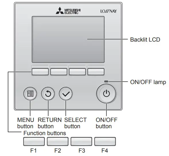 MITSUBISHI ELECTRIC LGH-F300RVX2-E Lossnay Energy Recovery Ventilator - Function button