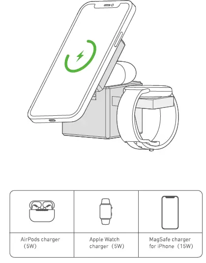 ANKER-Y1811-3-In-1-Cube-with-MagSafe-FIG-2