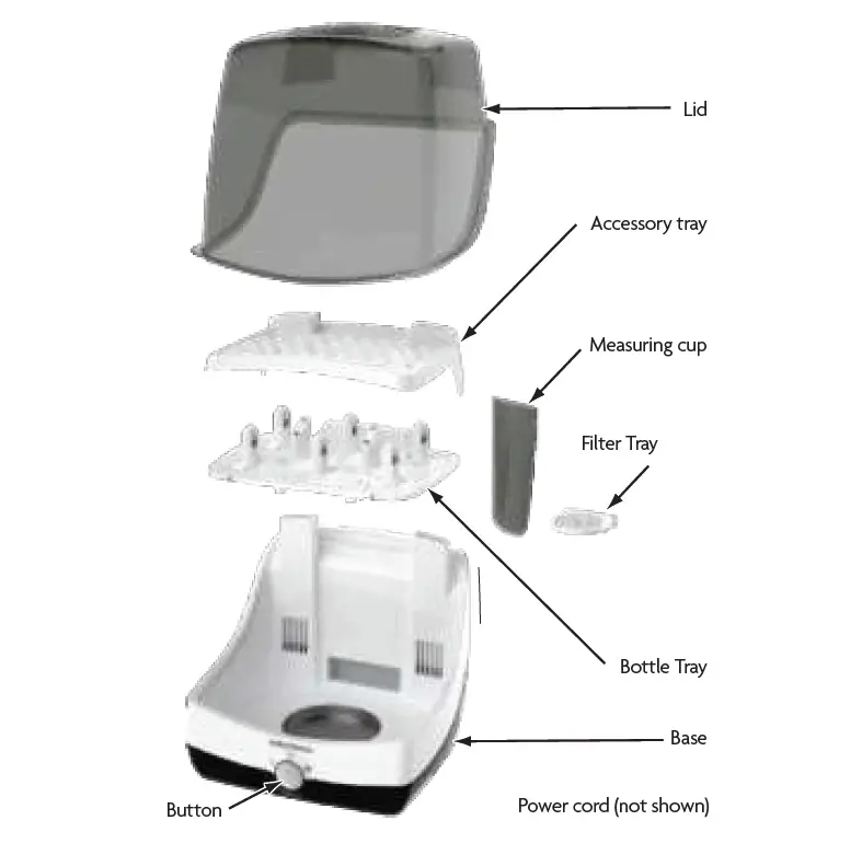 baby brezza BRZ0083 Superfast Sterilizer Dryer fig 1