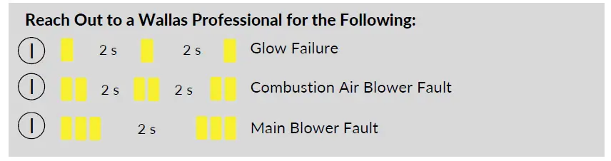 wallas-800-DSL-PI-Thermo-Control-Panel-11