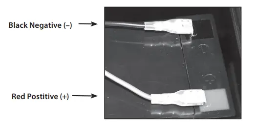 Moultrie-A900-Bundle-Trail-Camera-Fig-1