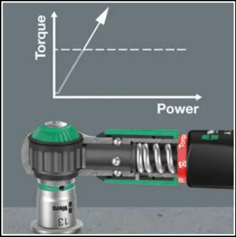 Wera Safe Torque Wrench - Figure 2