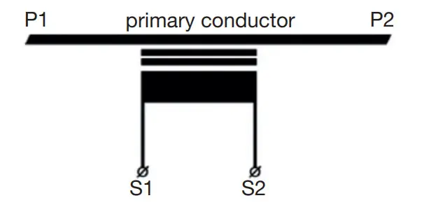 janitza CT27 Current Transformer - Figure 2
