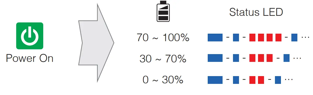 SENA 20S-EVO-01 20S EVO Motorcycle Bluetooth Headset fig 10