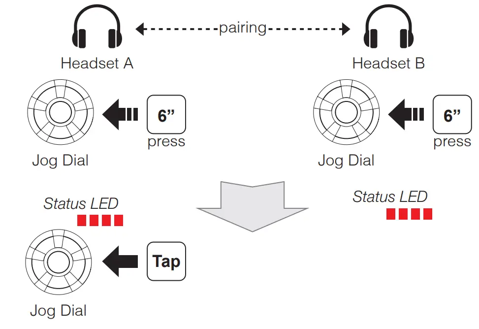 SENA 20S-EVO-01 20S EVO Motorcycle Bluetooth Headset fig 12
