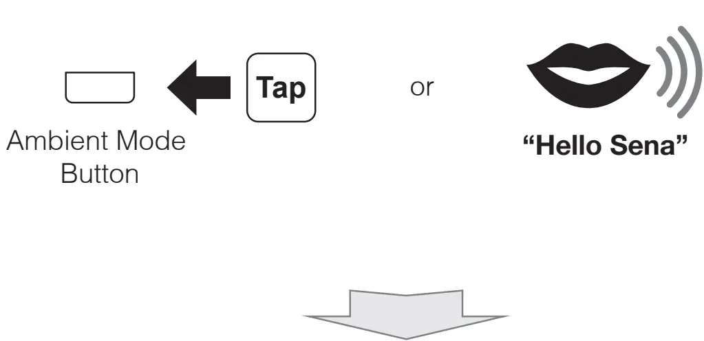 SENA 20S-EVO-01 20S EVO Motorcycle Bluetooth Headset fig 15