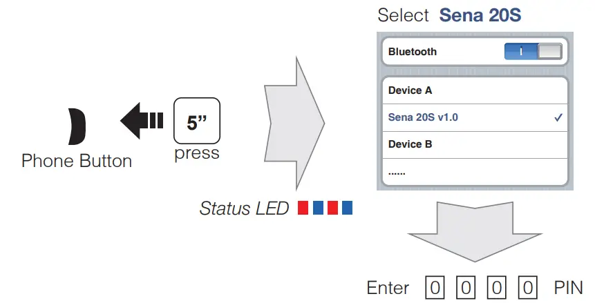 SENA 20S-EVO-01 20S EVO Motorcycle Bluetooth Headset fig 7
