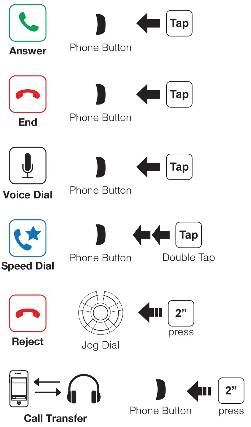 SENA 20S-EVO-01 20S EVO Motorcycle Bluetooth Headset fig 8