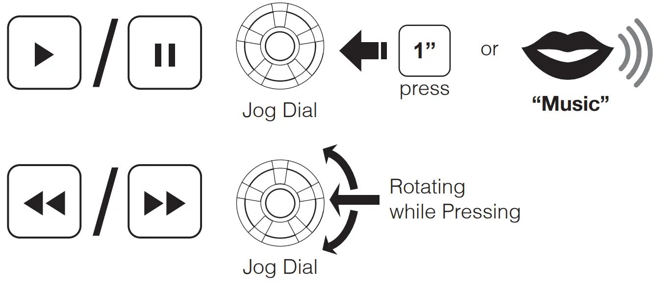 SENA 20S-EVO-01 20S EVO Motorcycle Bluetooth Headset fig 9