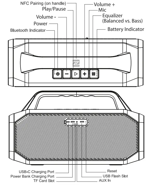 Alpatronix AX600 Bluetooth Speaker - Figrue 1
