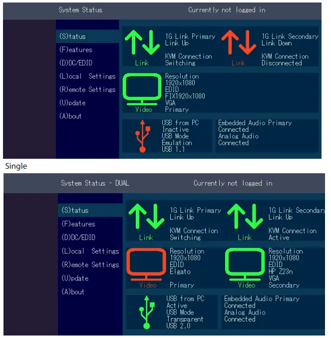kvm tec KT 6012L CPU MV1 Single Redundant In Copper-fig3