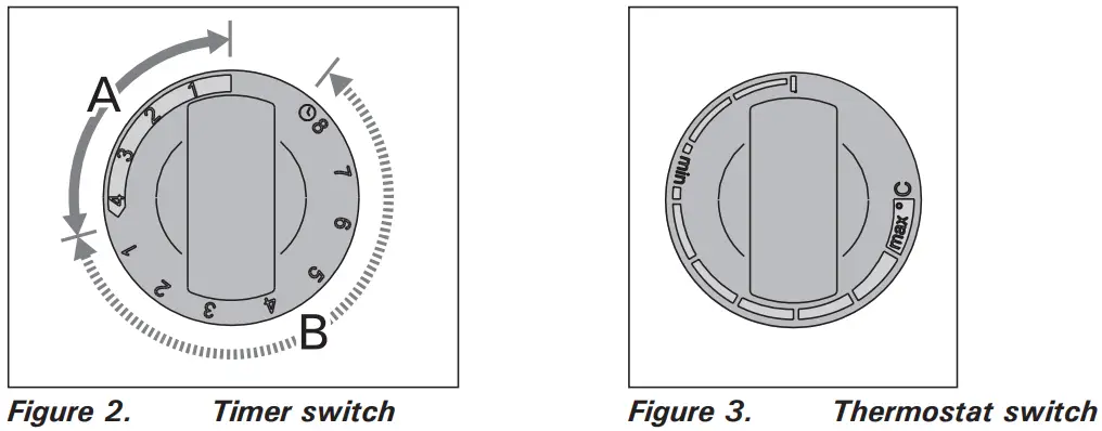 HARVIA TRC70 Electric Sauna Heater - fig 2