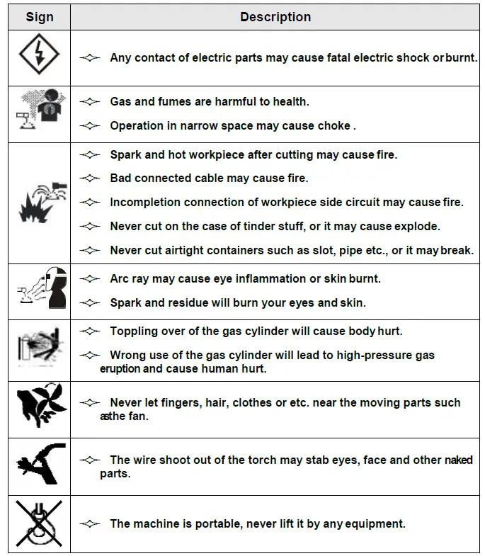 Riland-CUT-40CT-Plasma-Cutting-Machine-FIG 1