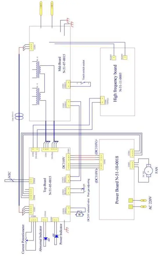 Riland-CUT-40CT-Plasma-Cutting-Machine-FIG 7