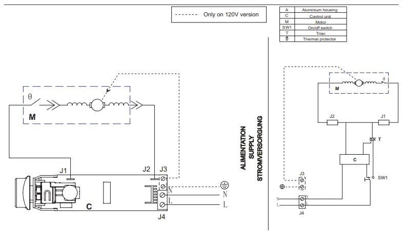 Galaxy-177IMBL7-Immersion-Blenders-fig-3