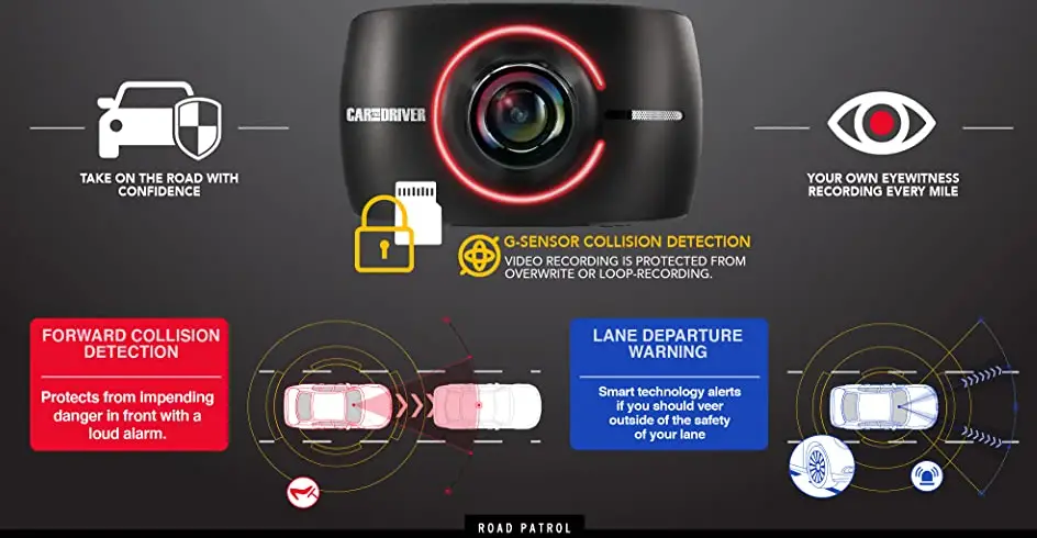 Car-and-Driver-CAD-ZX1002-Dual-FHD-1080p-Dash-Cam-fig-3