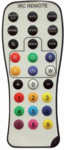 AUDIBAX-Event-78-fig 1