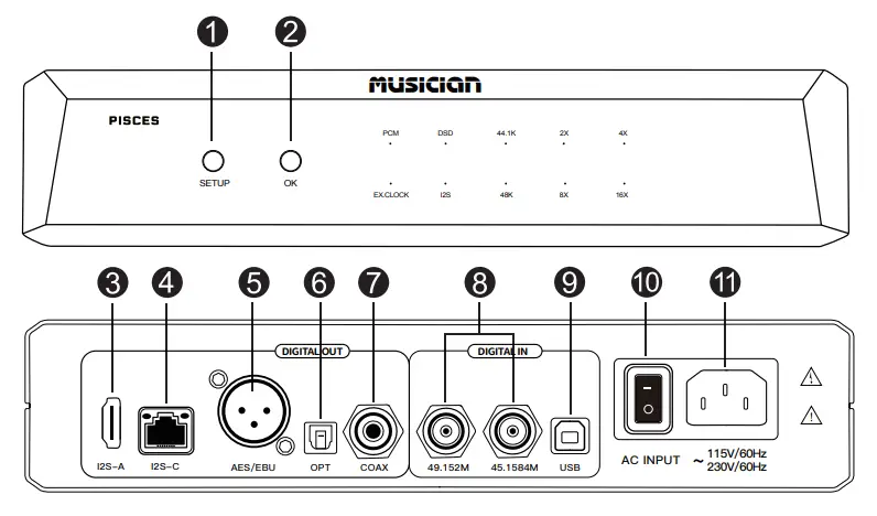 musician-PISCES-HiFi-Digital-Interface-1