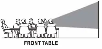 Jaycar AP4006 Portable LED Projector - .2