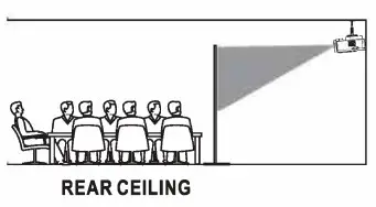 Jaycar AP4006 Portable LED Projector - 0.5