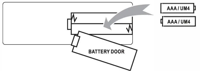 Jaycar AP4006 Portable LED Projector - remote2