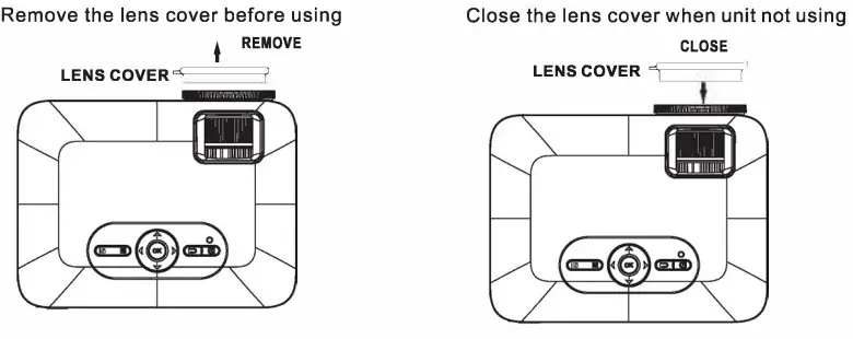Jaycar AP4006 Portable LED Projector - remove