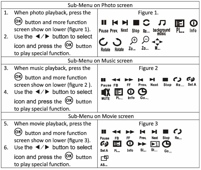 Jaycar AP4006 Portable LED Projector - tabile 2