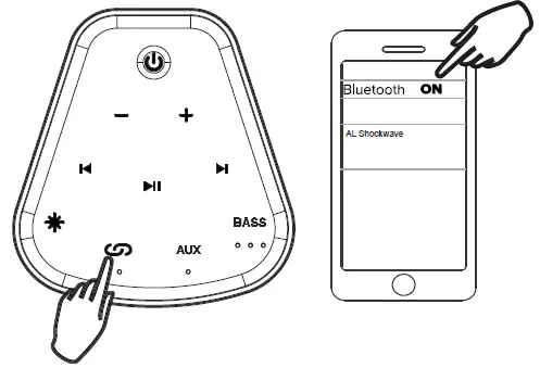 ALTEC LANSING-IMT7000-60W-Wireless-Party-Speaker-fig- (4)