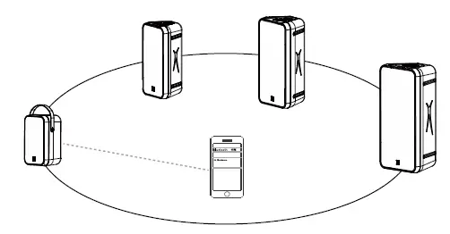 ALTEC LANSING-IMT7000-60W-Wireless-Party-Speaker-fig- (5)